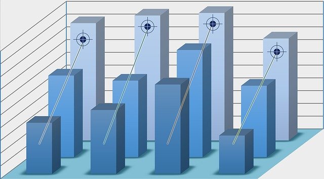 PDMPs Part 3: Using Analytics to Attack Doctors