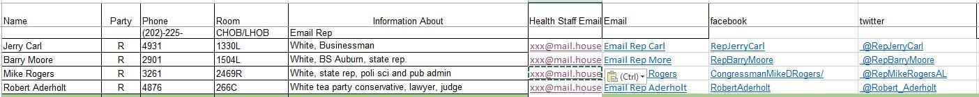 Spreadsheet of Congress representatives