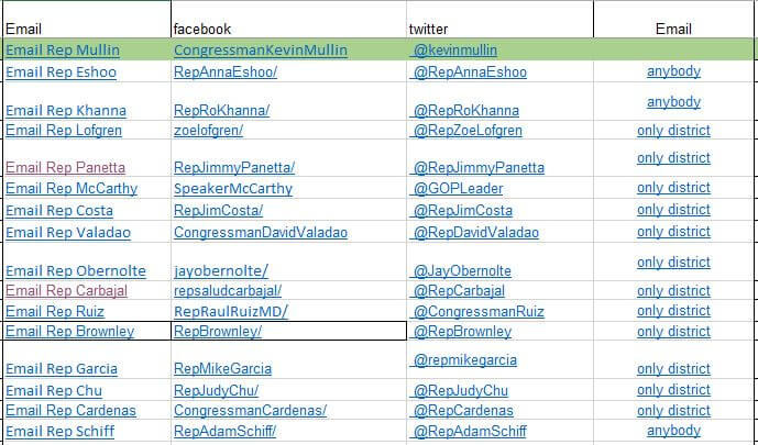 example spreadsheet with contact information