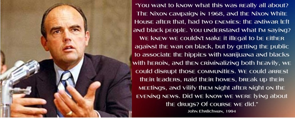 War on Drugs Social Impact #1